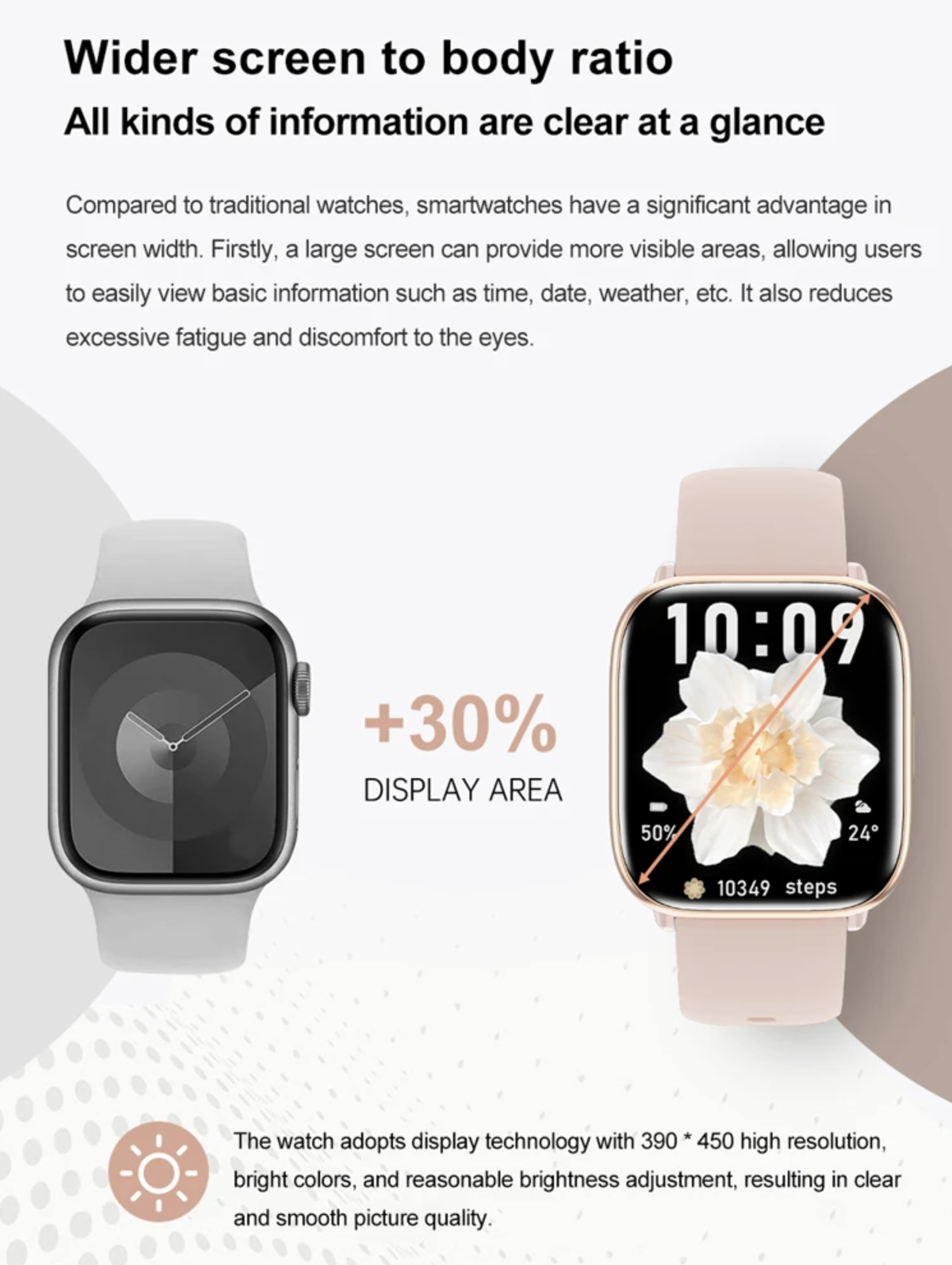 Philippe Palmer Smart Watch LP12 AMOLED Pink - 22