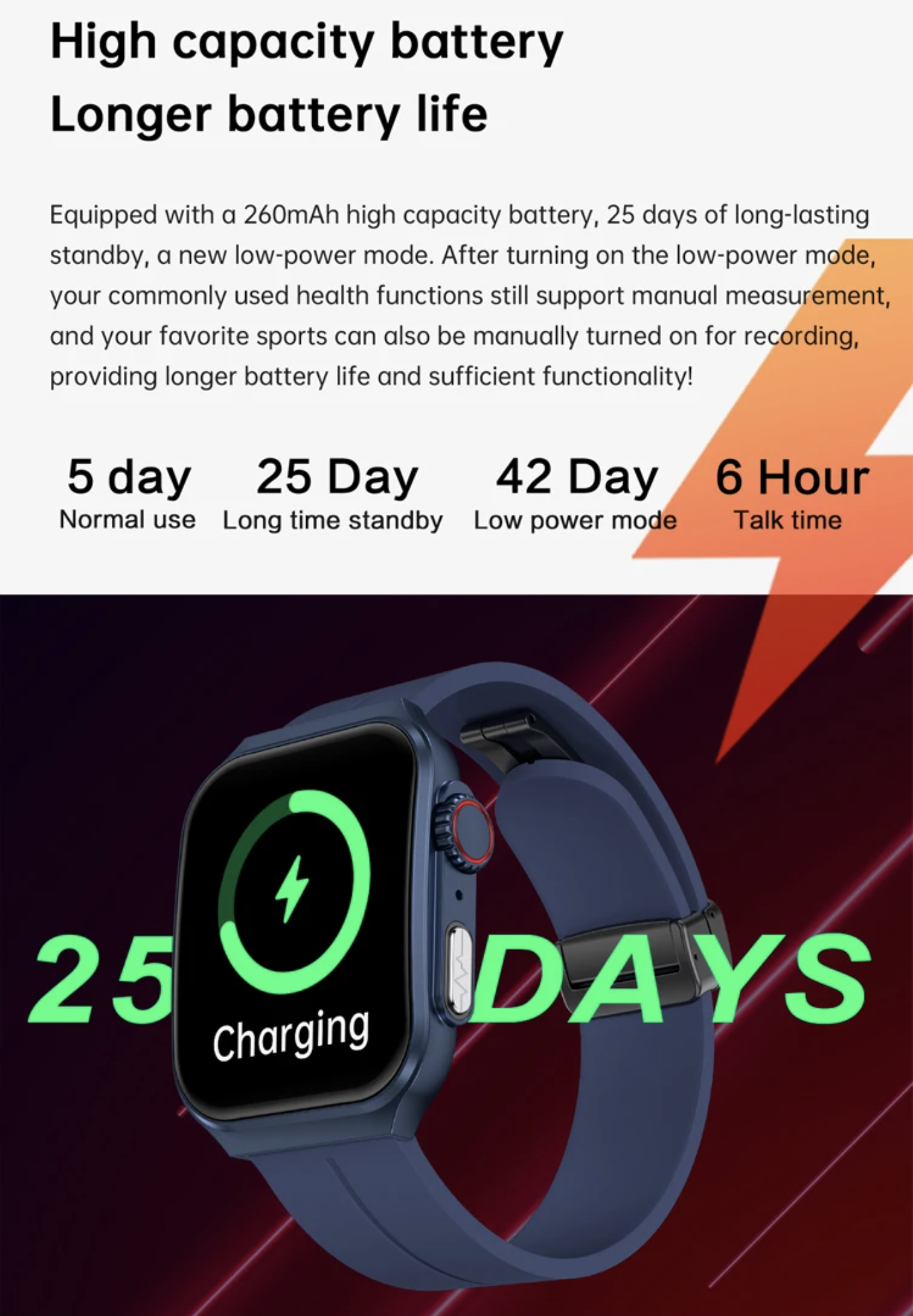 Battery Capacity How Many Hours Does Iwatch Last Battery Life How