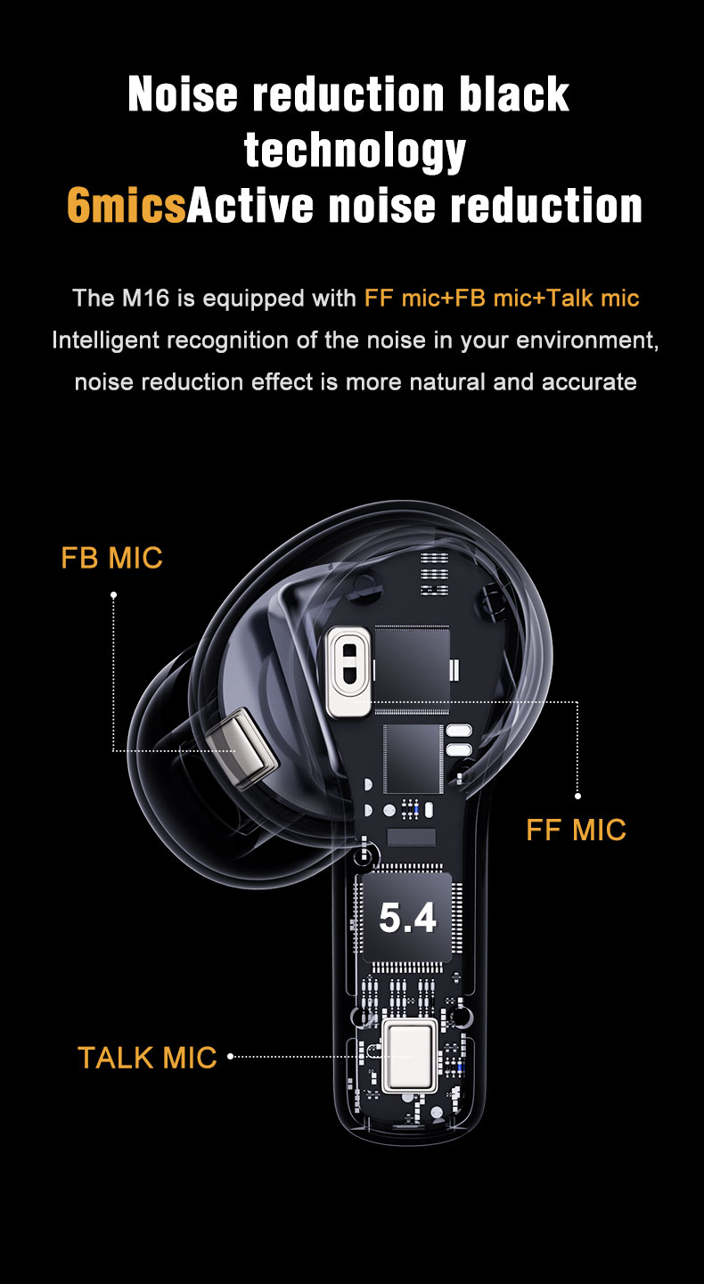 Philippe Palmer EarBuds Max White - 8