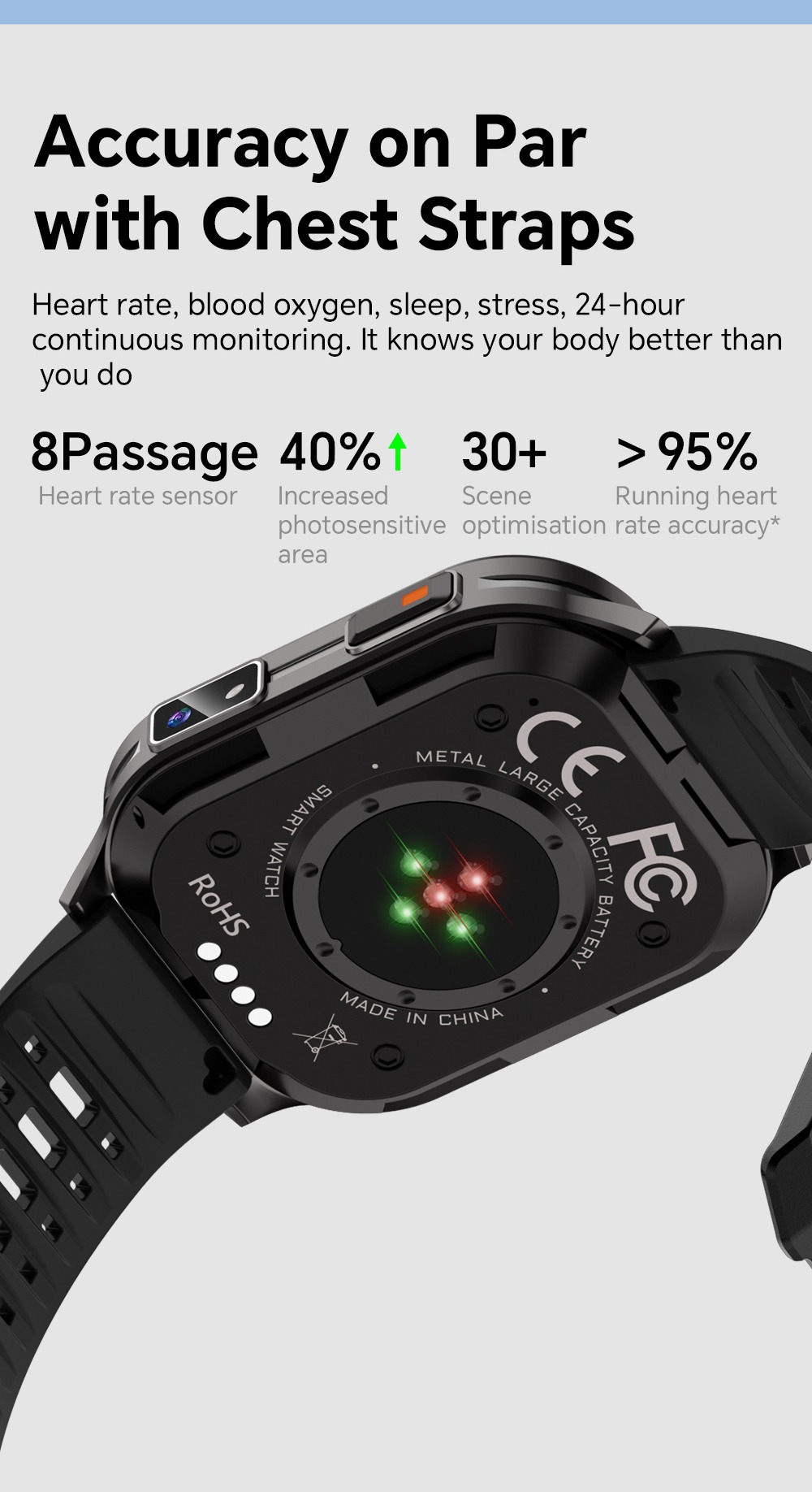 Philippe Palmer Smart Watch LP62 Camera Orange - 17