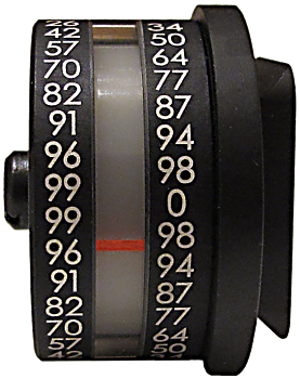 Angle Cosine Indicator