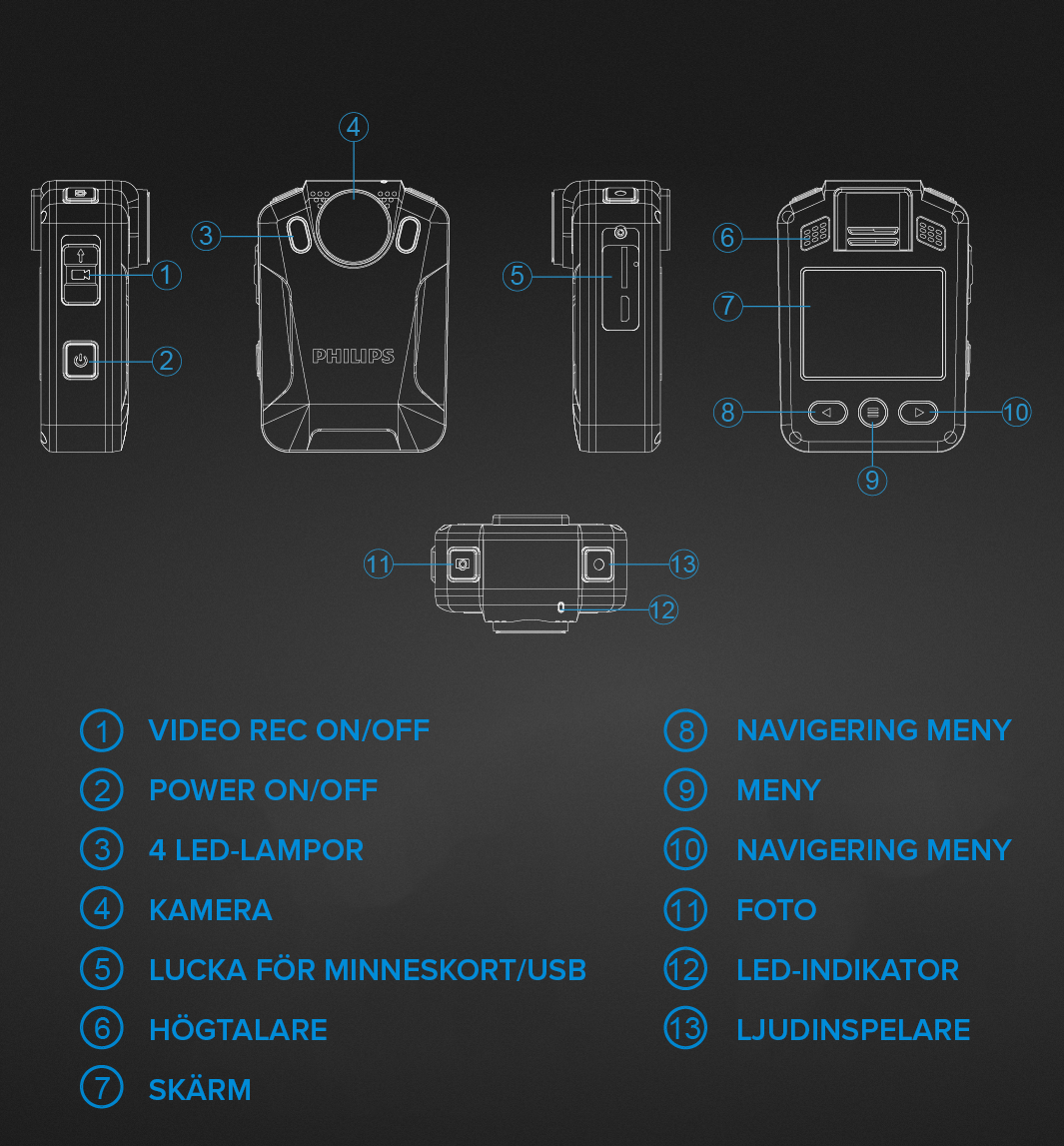 Kroppsburen HD-kamera, Philips - 5