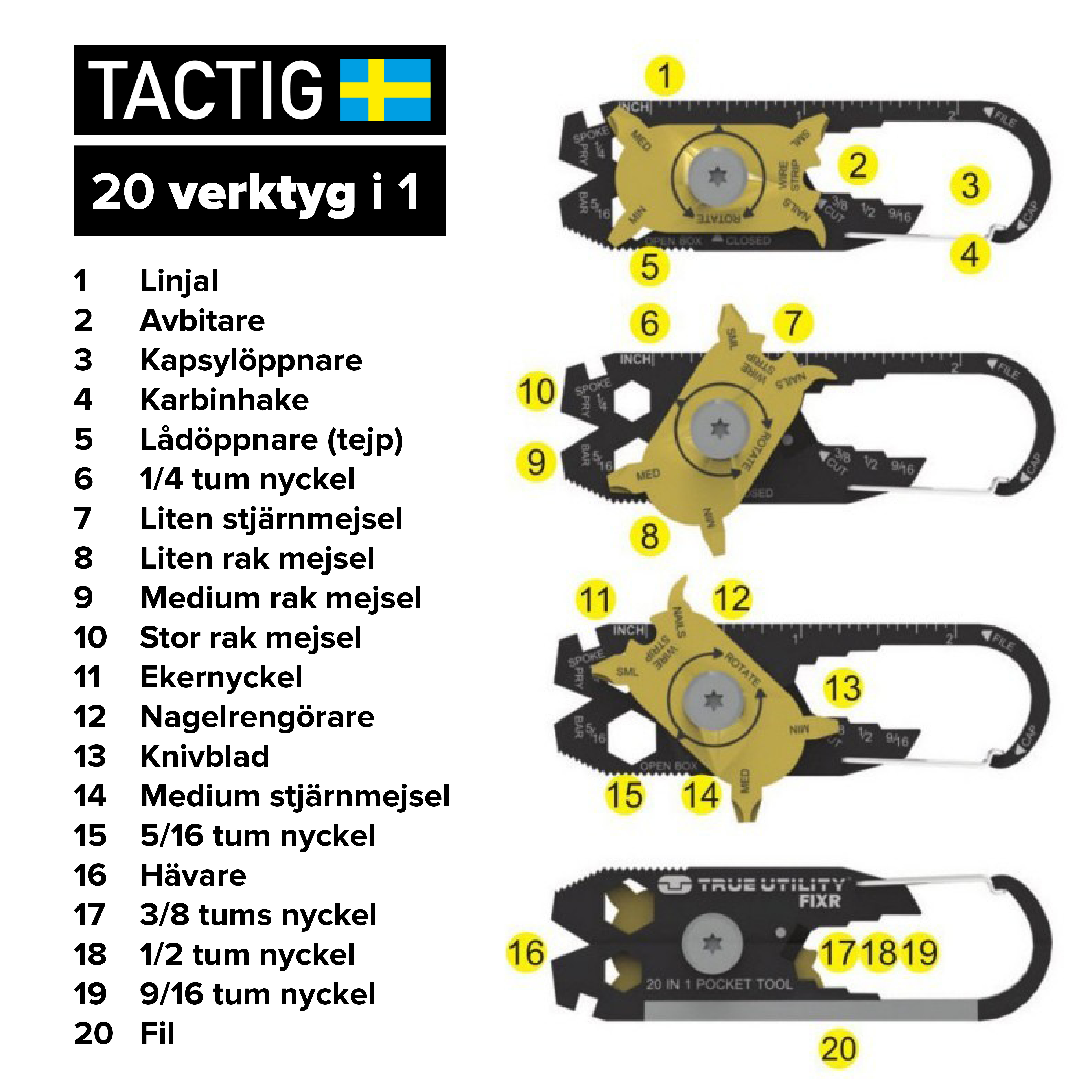 Mindre multiverktyg - 2
