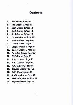 The Blues Scale