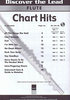 Discover the Lead, Chart Hits