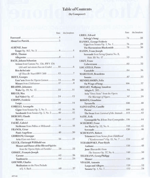 Solos for Alto Saxophone