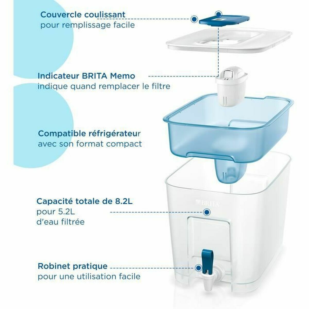 Filtreringskanna Brita 8,2 L - 4