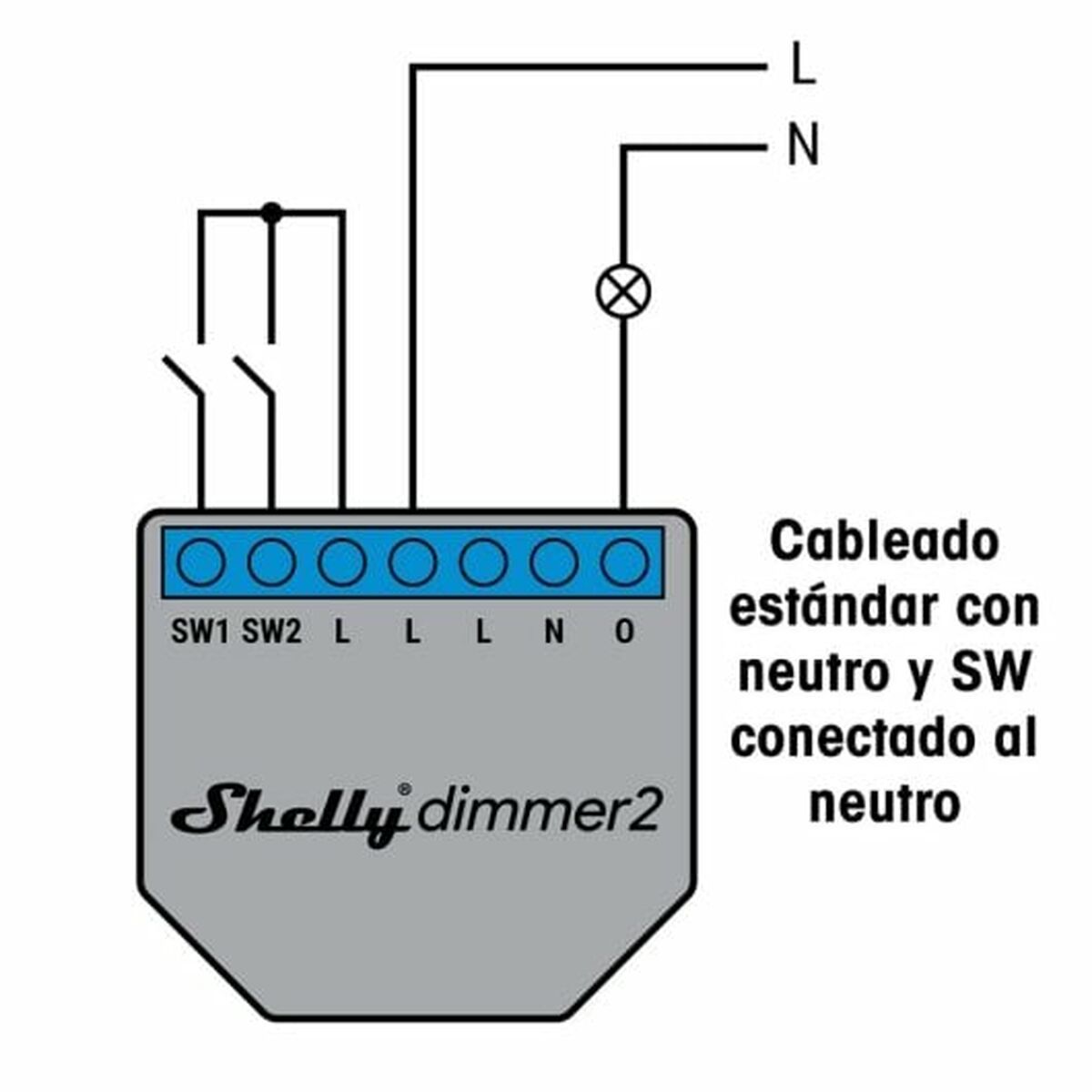 Smartkontakt OR: Intelligent Kontakt Shelly 240 V - 2