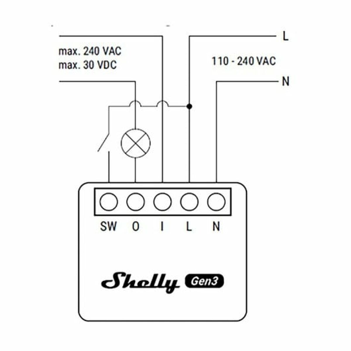 Smartkontakt OR: Intelligent Kontakt Shelly Bluetooth Wi-Fi Bluetooth 4.2 - 4