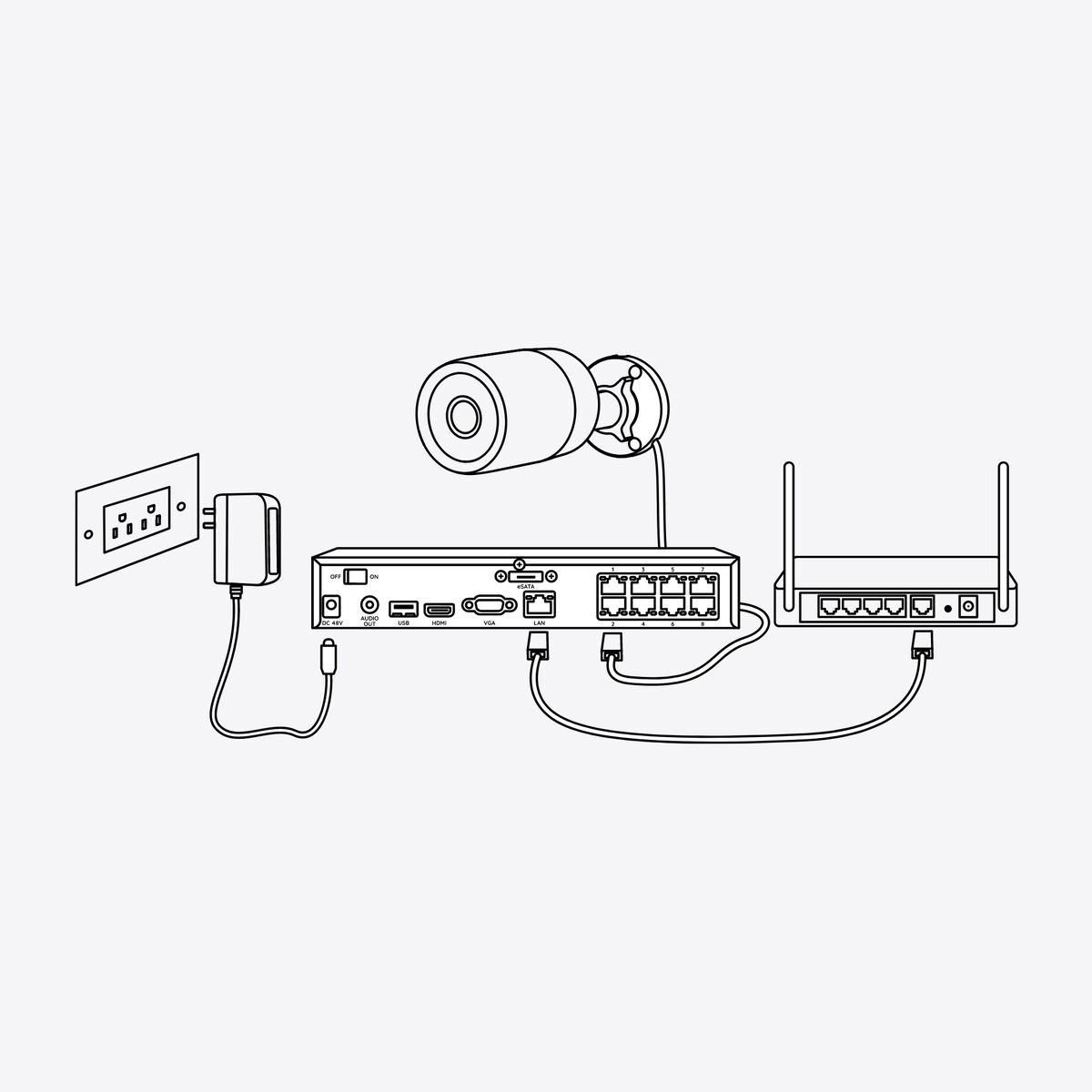 Övervakningsvideokamera Reolink RLC-510A-Bia?a - 3