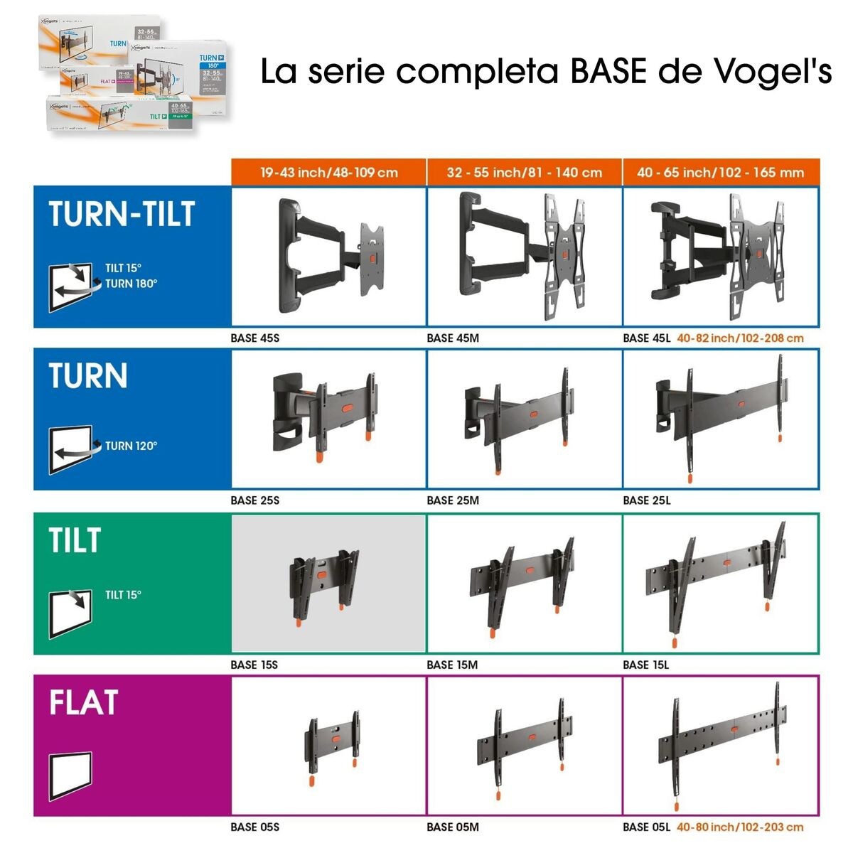 TV-fäste Vogel's BASE15S - 6