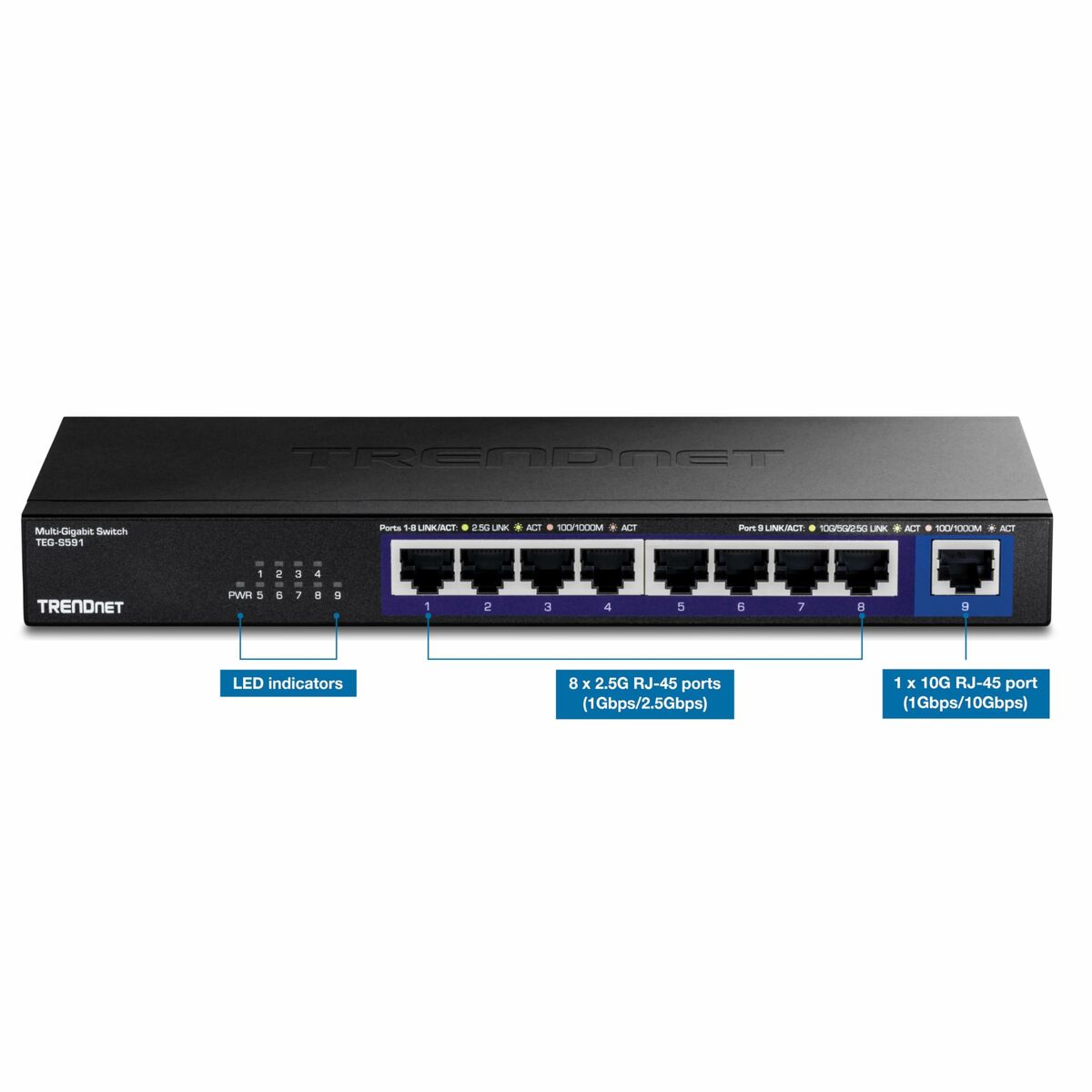 Switch Trendnet TEG-S591 - 2