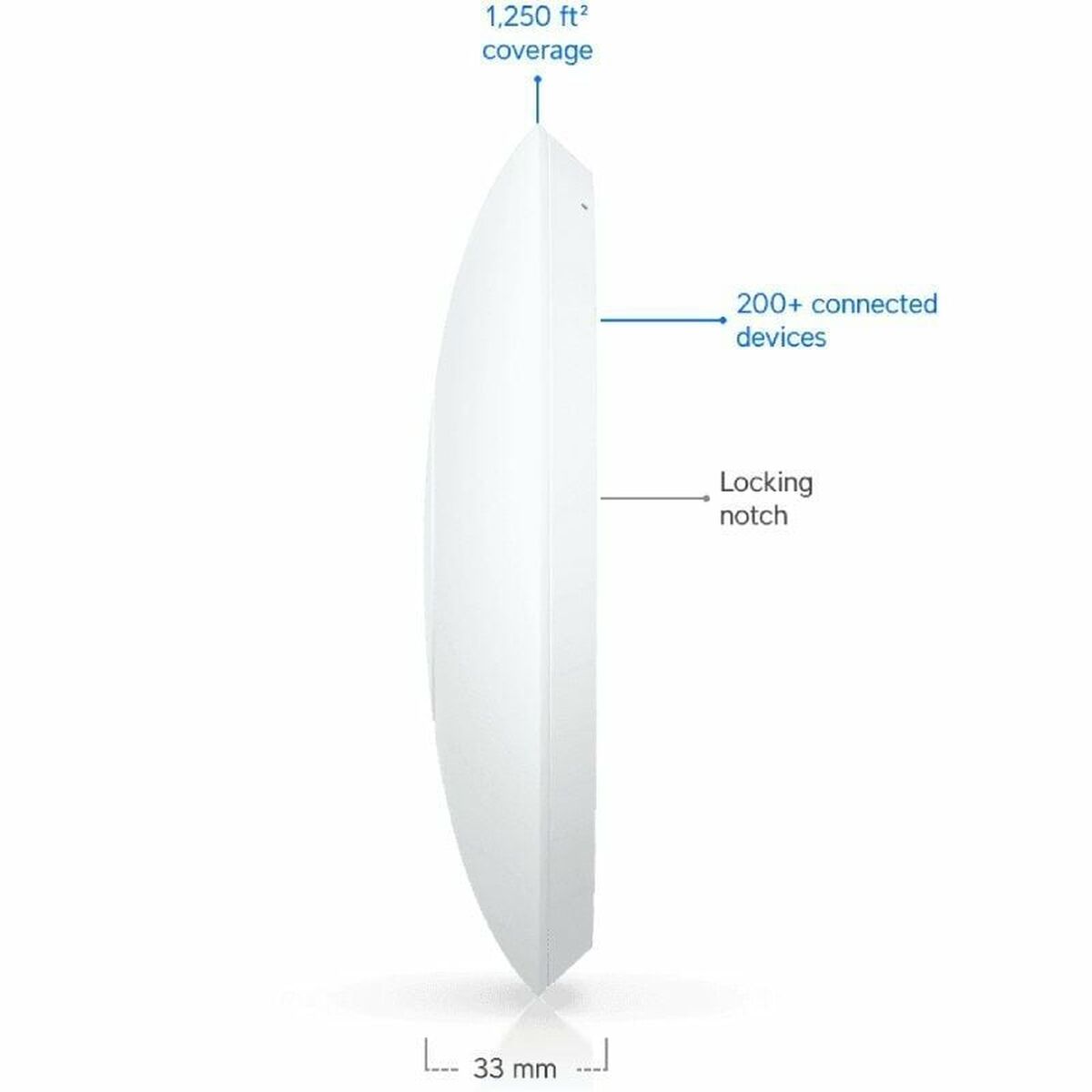 Övervakningsvideokamera UBIQUITI U7-LITE - 3