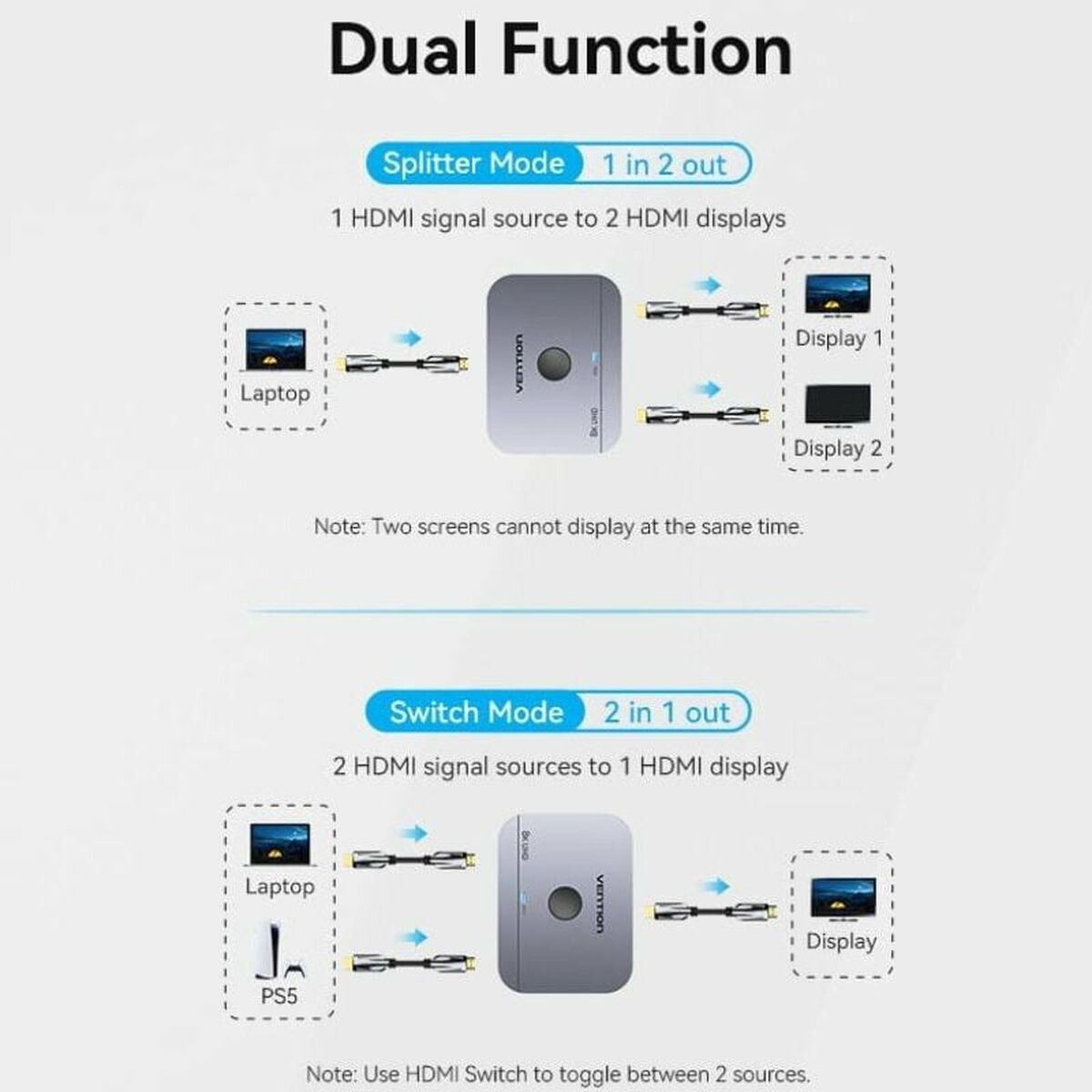 HDMI-brytare Vention AKPH0 Grå 1 m - 4