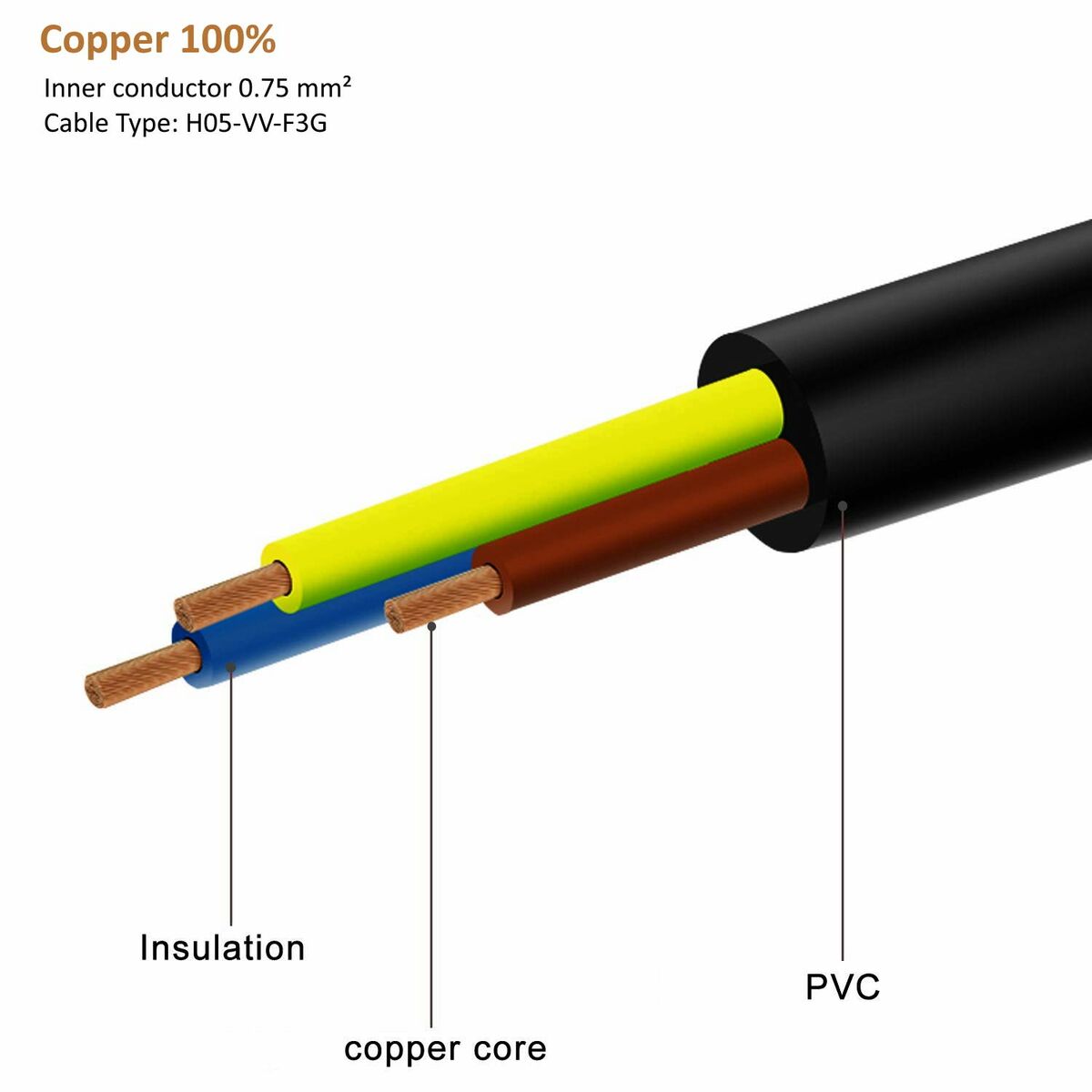 Elkabel Ewent EW-190100-030-N-P Svart Multicolour 3 m - 4