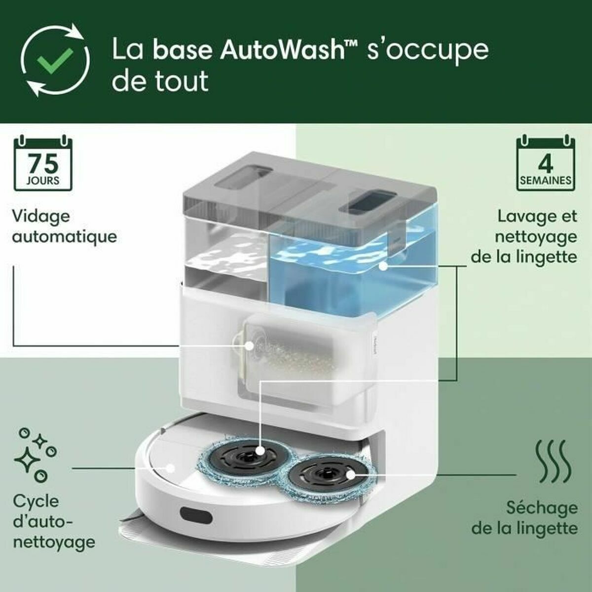 Robotdammsugare Roomba 405 PLUS COMBO - 2