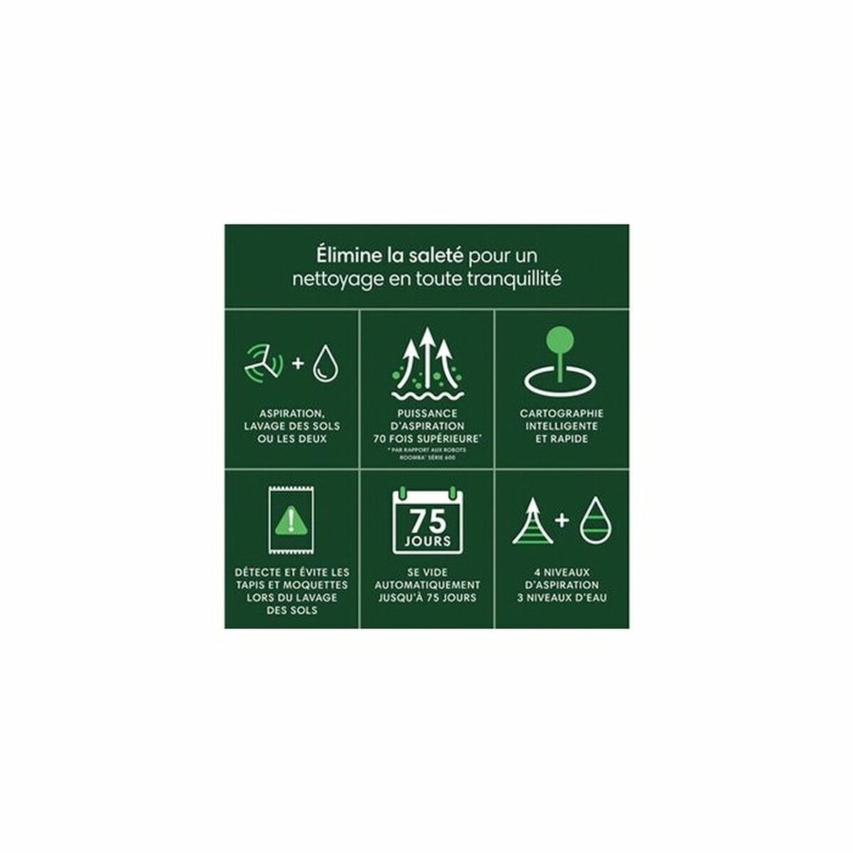 Robotdammsugare Roomba 105AE COMBO WHI - 2