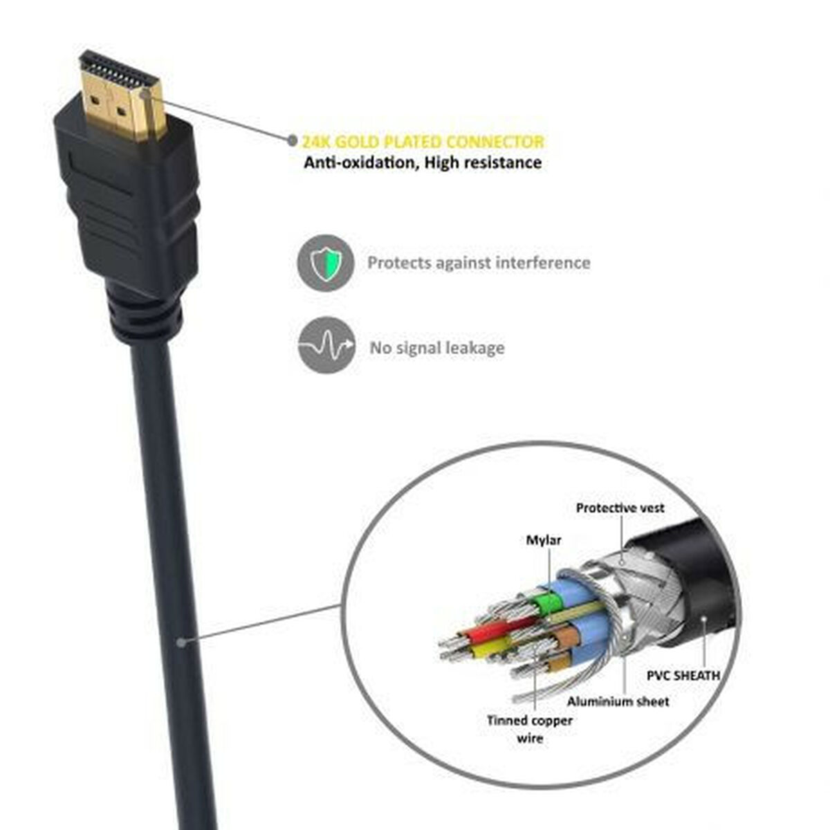 Kabel HDMI Ewent EC1324 Svart 8 m - 2