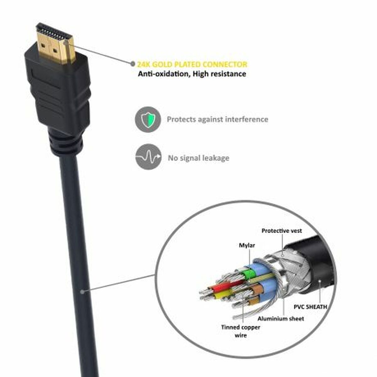 Kabel HDMI Ewent EC1323 Svart 5 m - 2