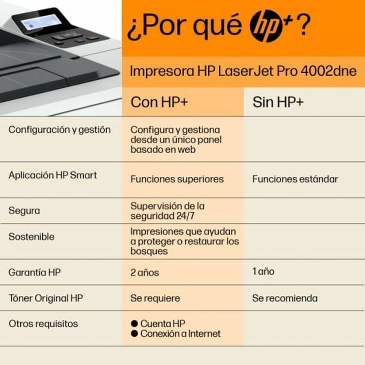 Laserskrivare   HP 2Z605E#B19 - 5