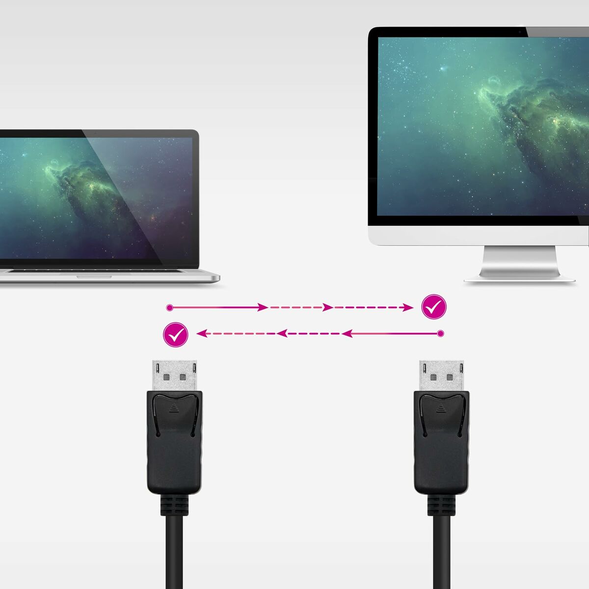 DisplayPort Kabel NANOCABLE