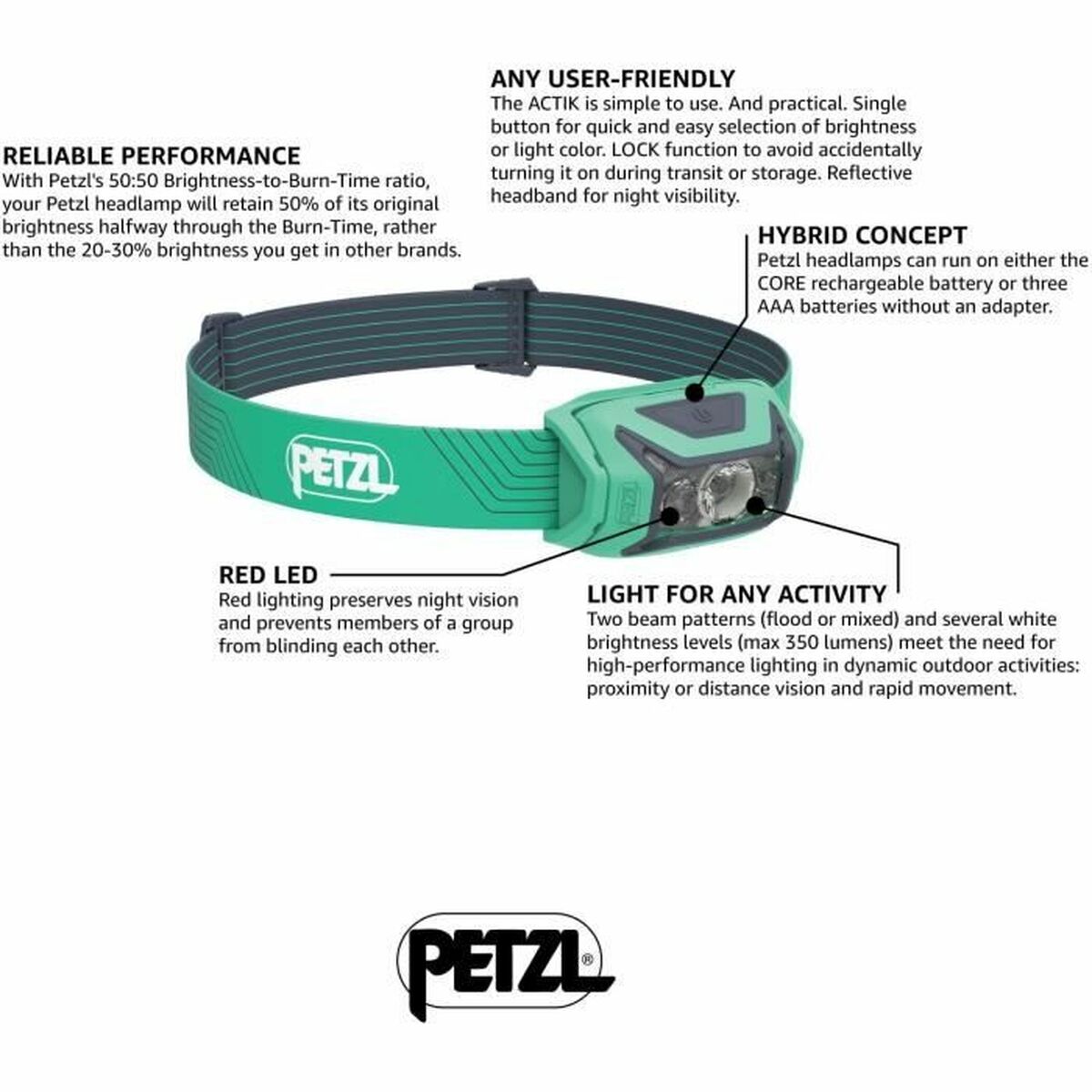 LED-lampa för huvudet Petzl E063AA02 Grön (1 antal) - 2
