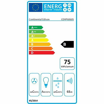 Konventionell fläkt Continental Edison 60 cm