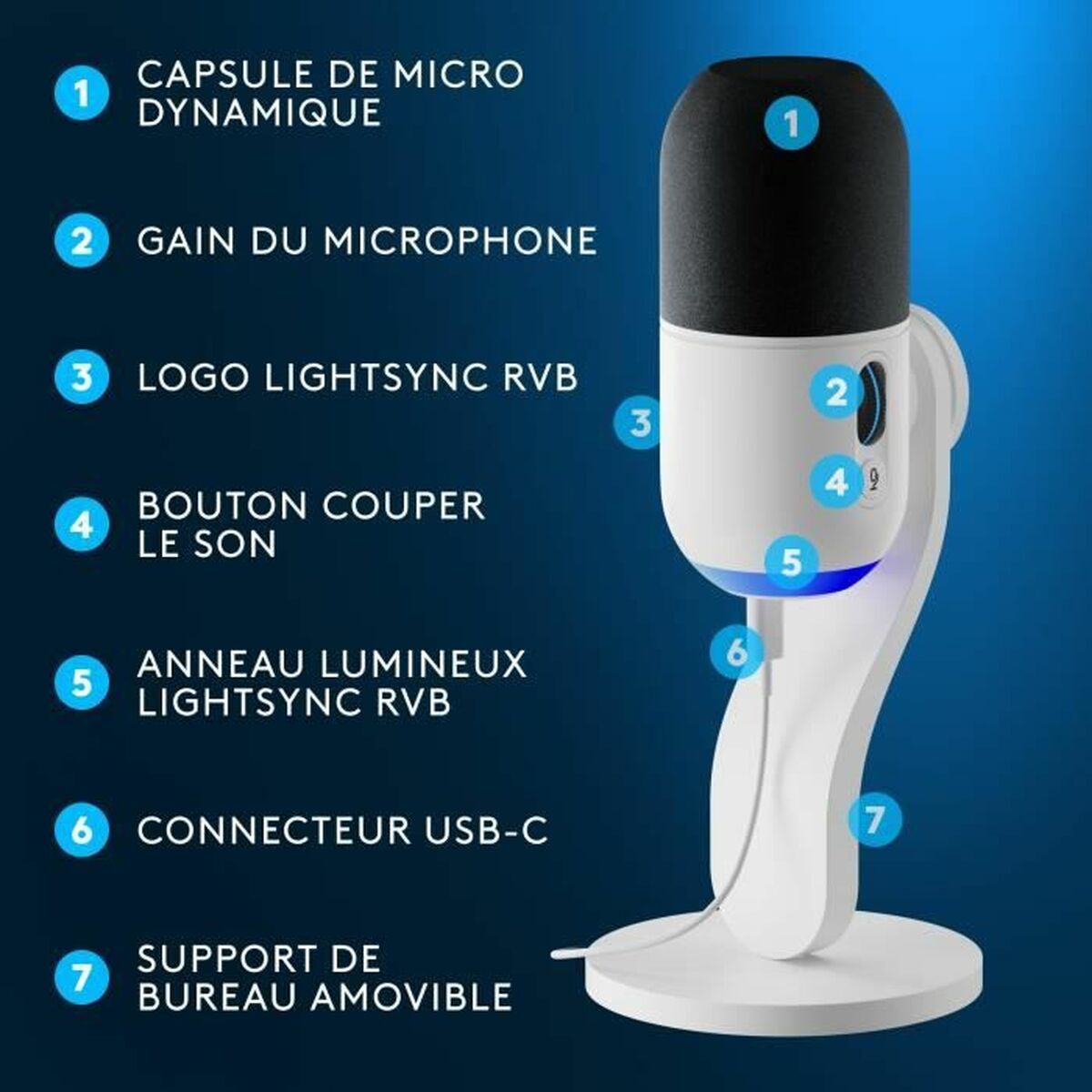 USB-kabel Logitech 988-000576 Vit Svart/Vit 2 m - 5