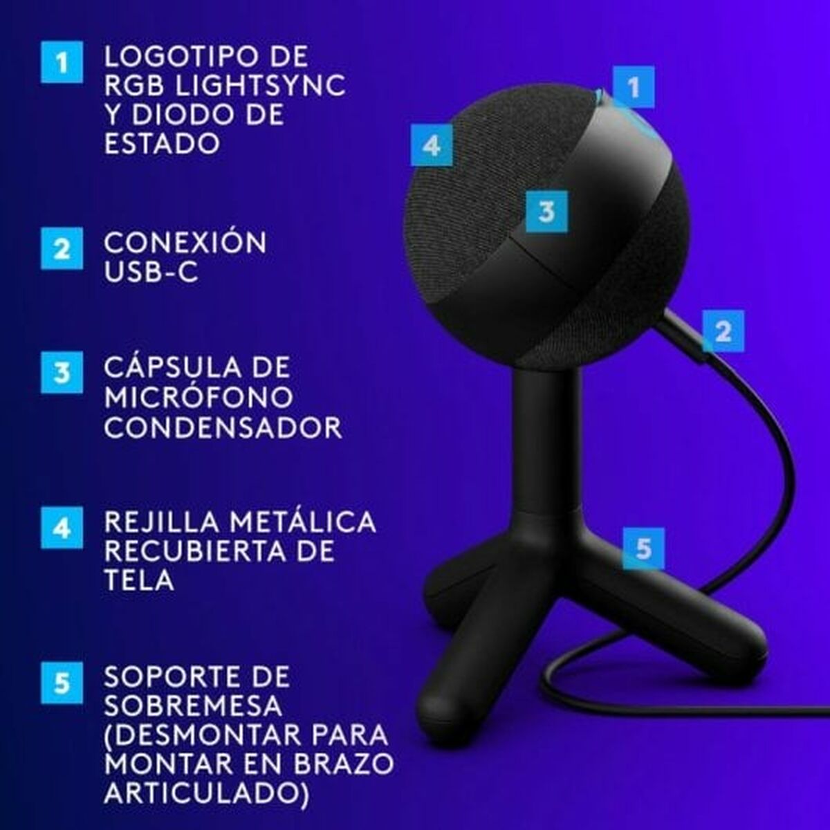 Kabel HDMI Logitech 988-000551 Svart 2 m - 5