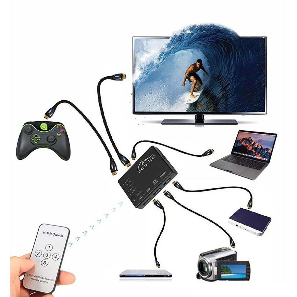 HDMI-Brytare Media Tech MT5207 Svart - 3