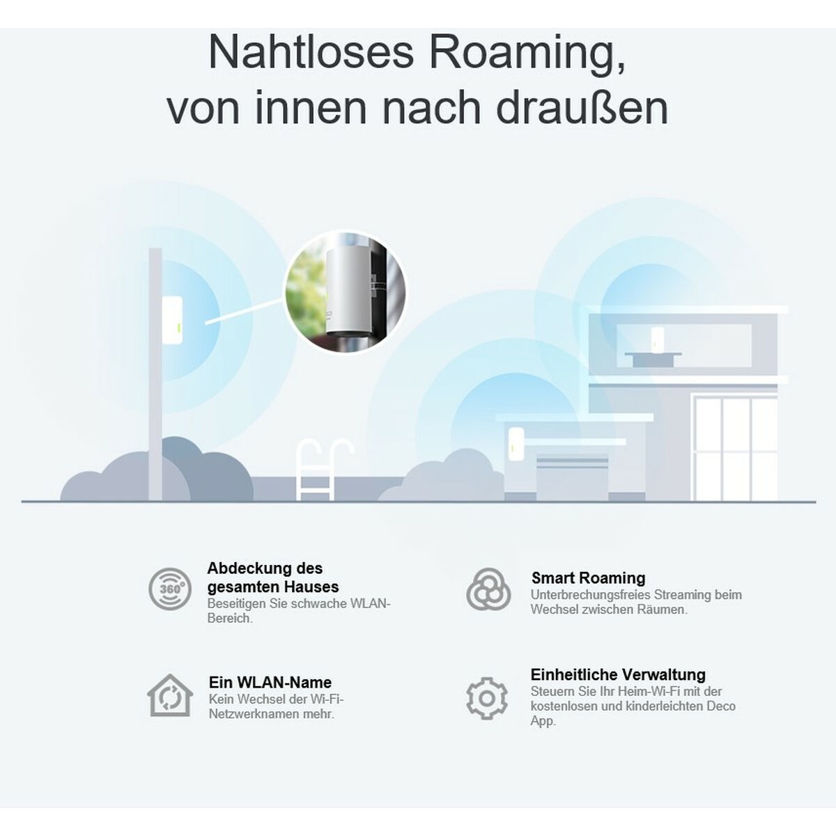 Anslutningspunkt TP-Link Deco X50-Outdoor(1-pack) - 5