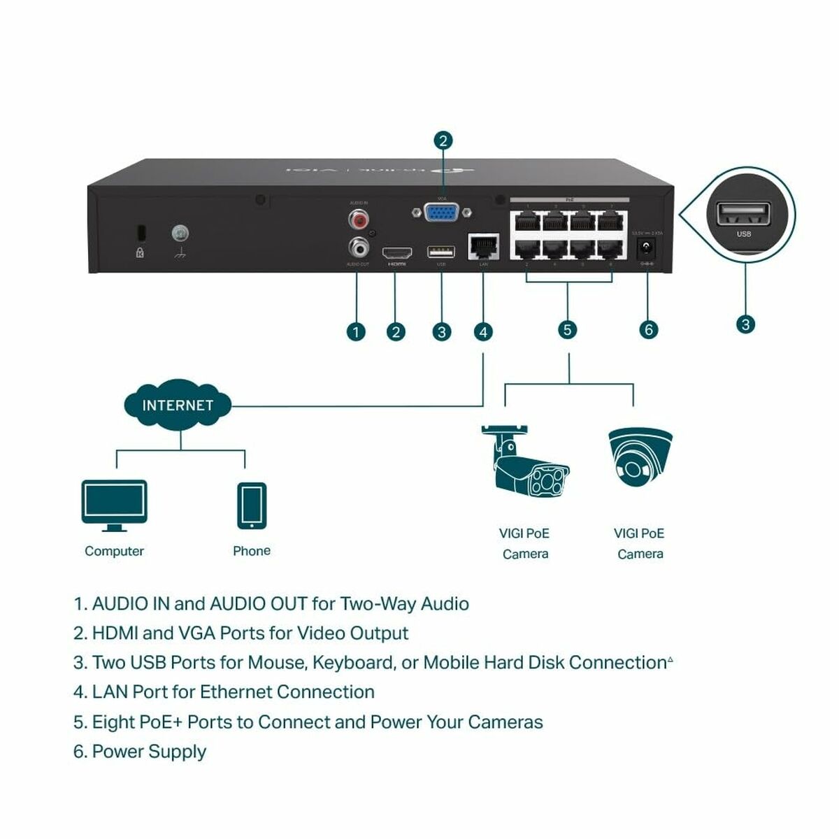 Nätverksvideoinspelare TP-Link VIGI NVR1008H-8MP - 5