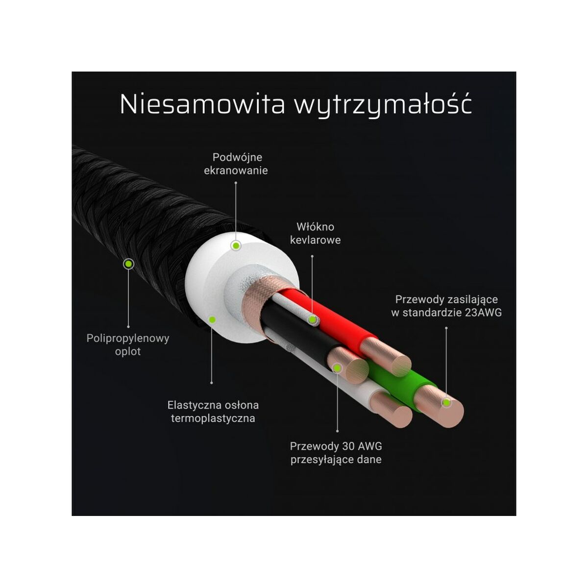 Kabel Lightning Green Cell KABGCSET06 - 5
