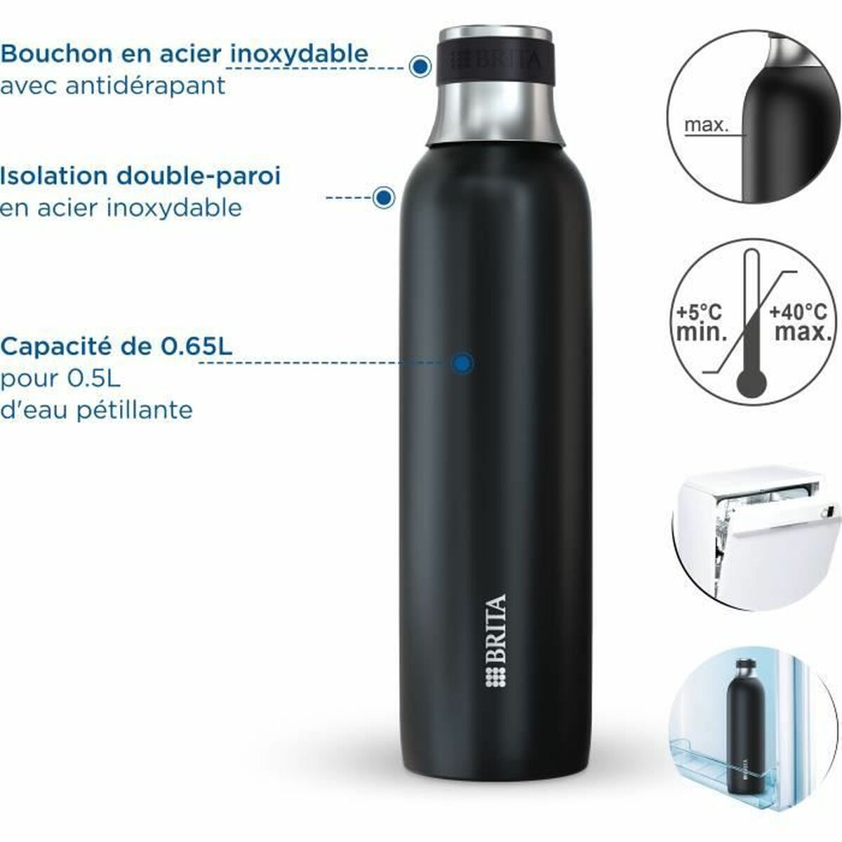Termos Brita sodaTRIO Svart 650 ml - 5