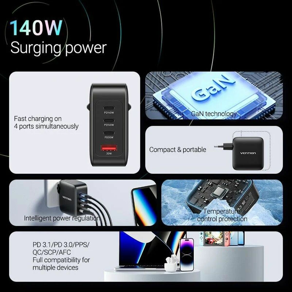 Väggladdare Vention FEIB0-EU Svart 140 W - 3
