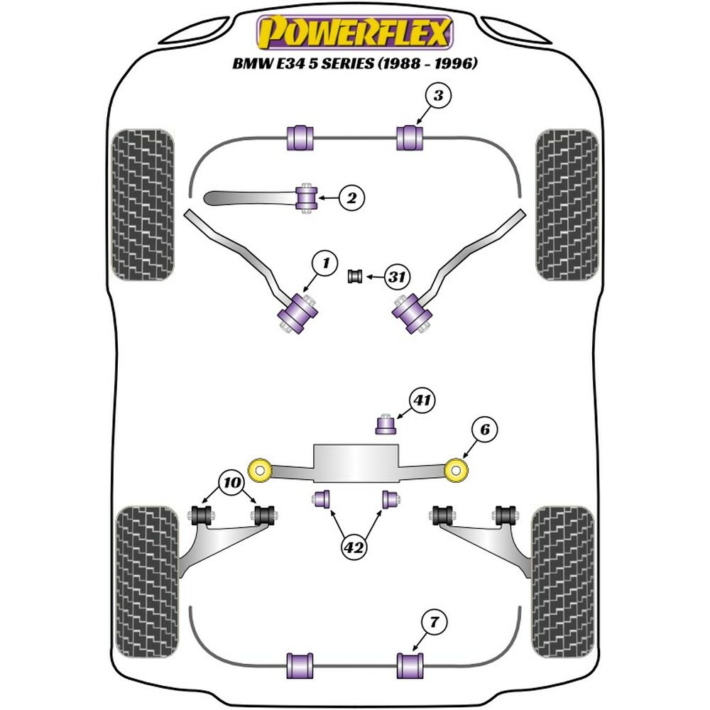 Silentblock Powerflex PFR5-507 - 2