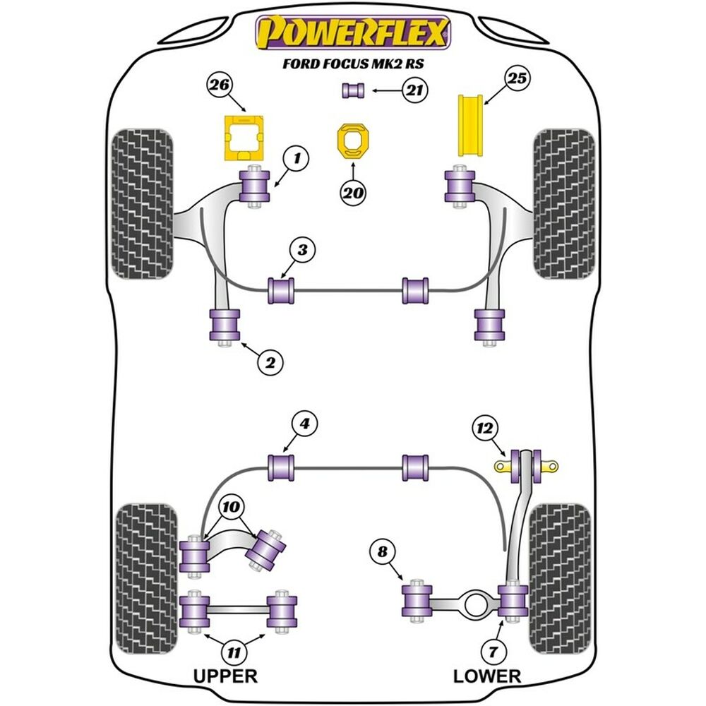 Silentblock Powerflex PFR19-1215-22 - 2