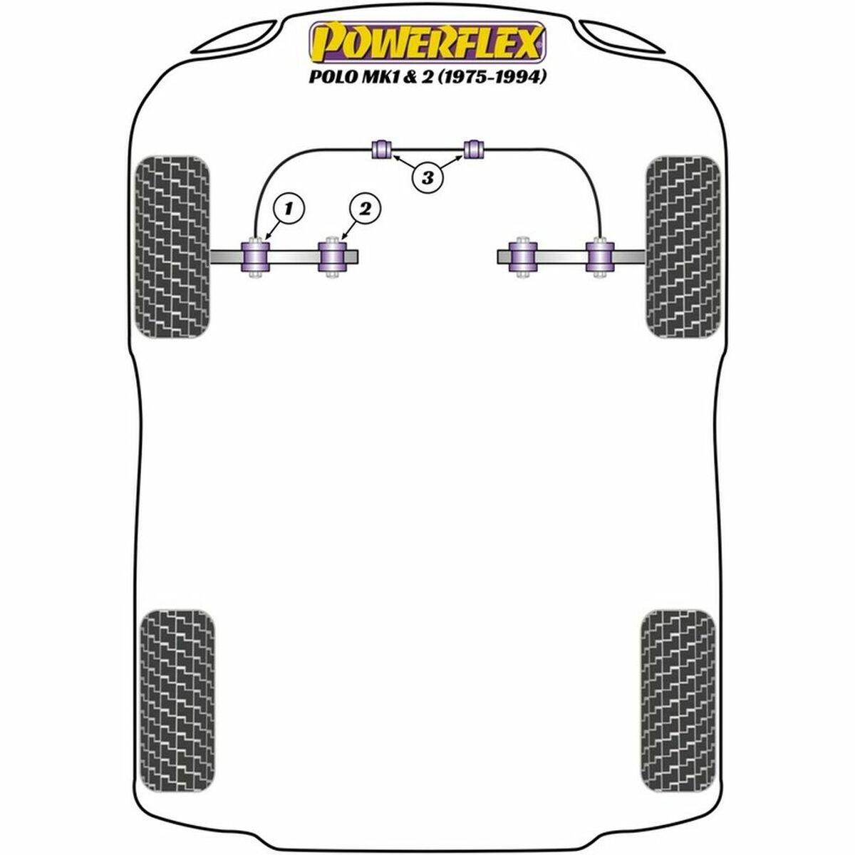 Silentblock Powerflex PFF85-105BLK - 4