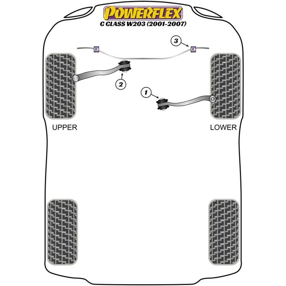 Silentblock Powerflex PFF40-503-20 - 2