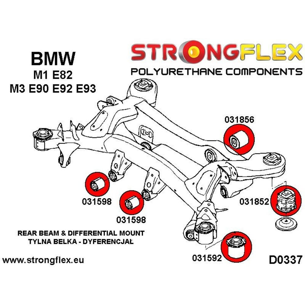 Tillbehörskit Strongflex - 2