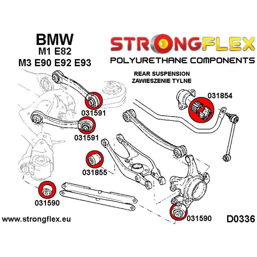 Tillbehörskit Strongflex - 3