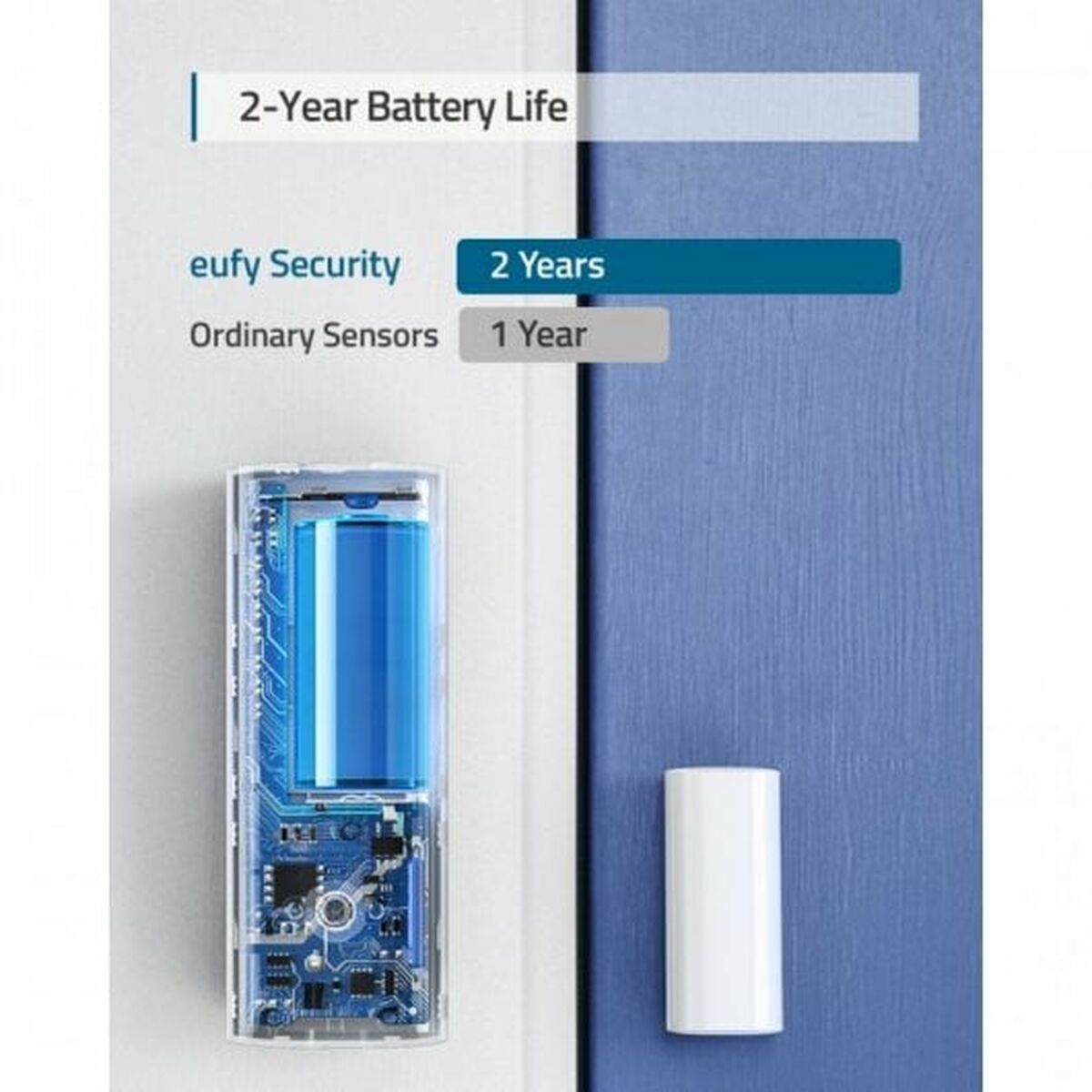 Sensor Eufy T89000D4 - 3