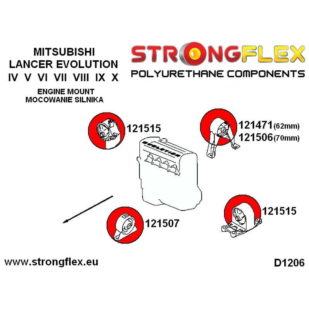 Tillbehörskit Strongflex - 2