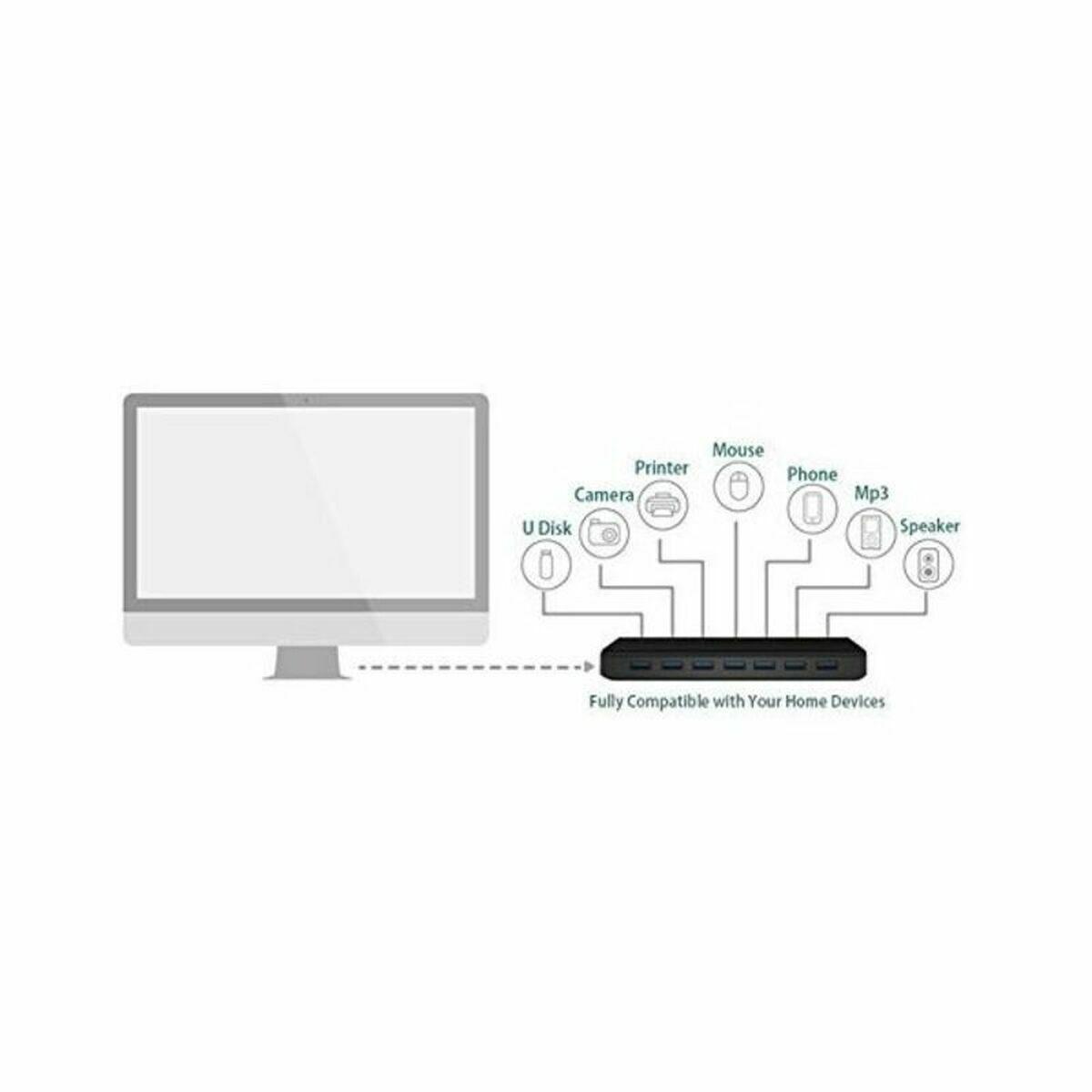 USB HUB 7 Portar TP-Link UH700 USB 3.0 Svart - 4