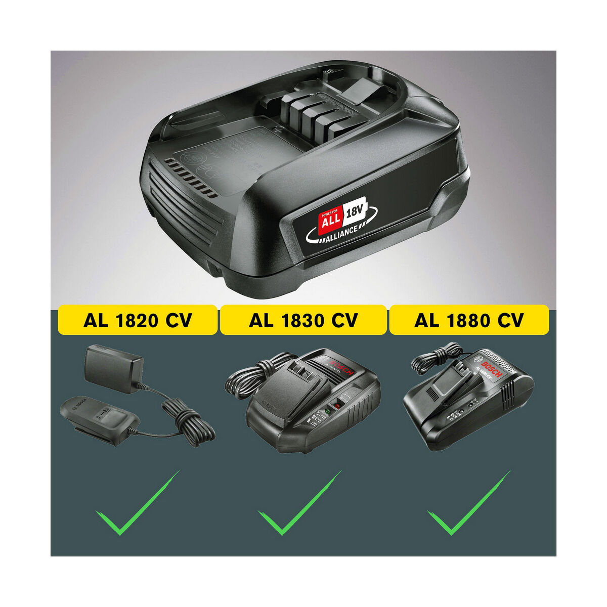 Batteri Rapid p4a 18 V - 6