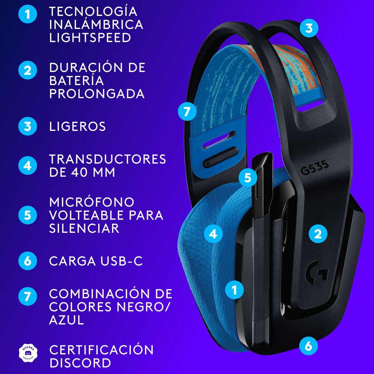 Hörlurar Logitech 939-002219 Svart - 6