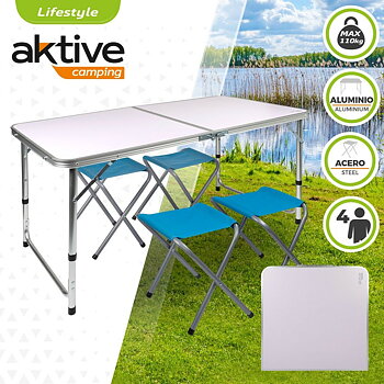 Bord Aktive