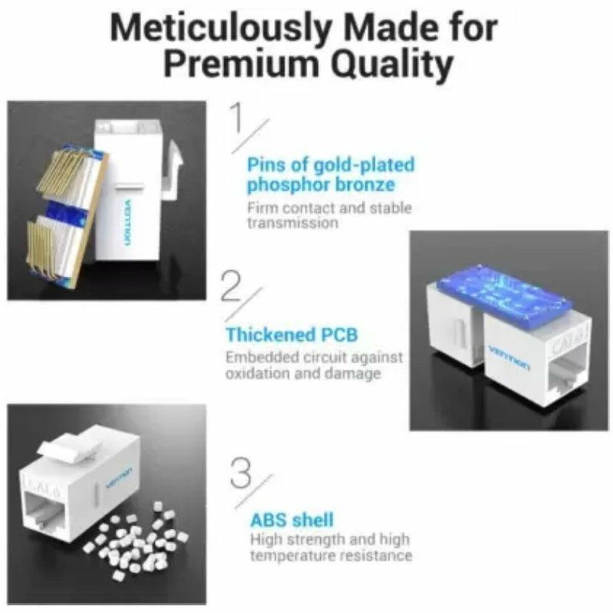 Koppling RJ45 Vention IPGW0-5 - 3