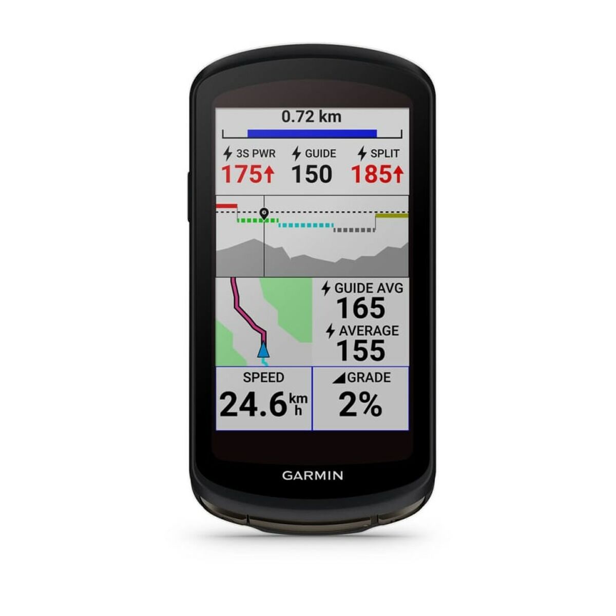 Cykeldator GARMIN Edge 1040 Solar - 5