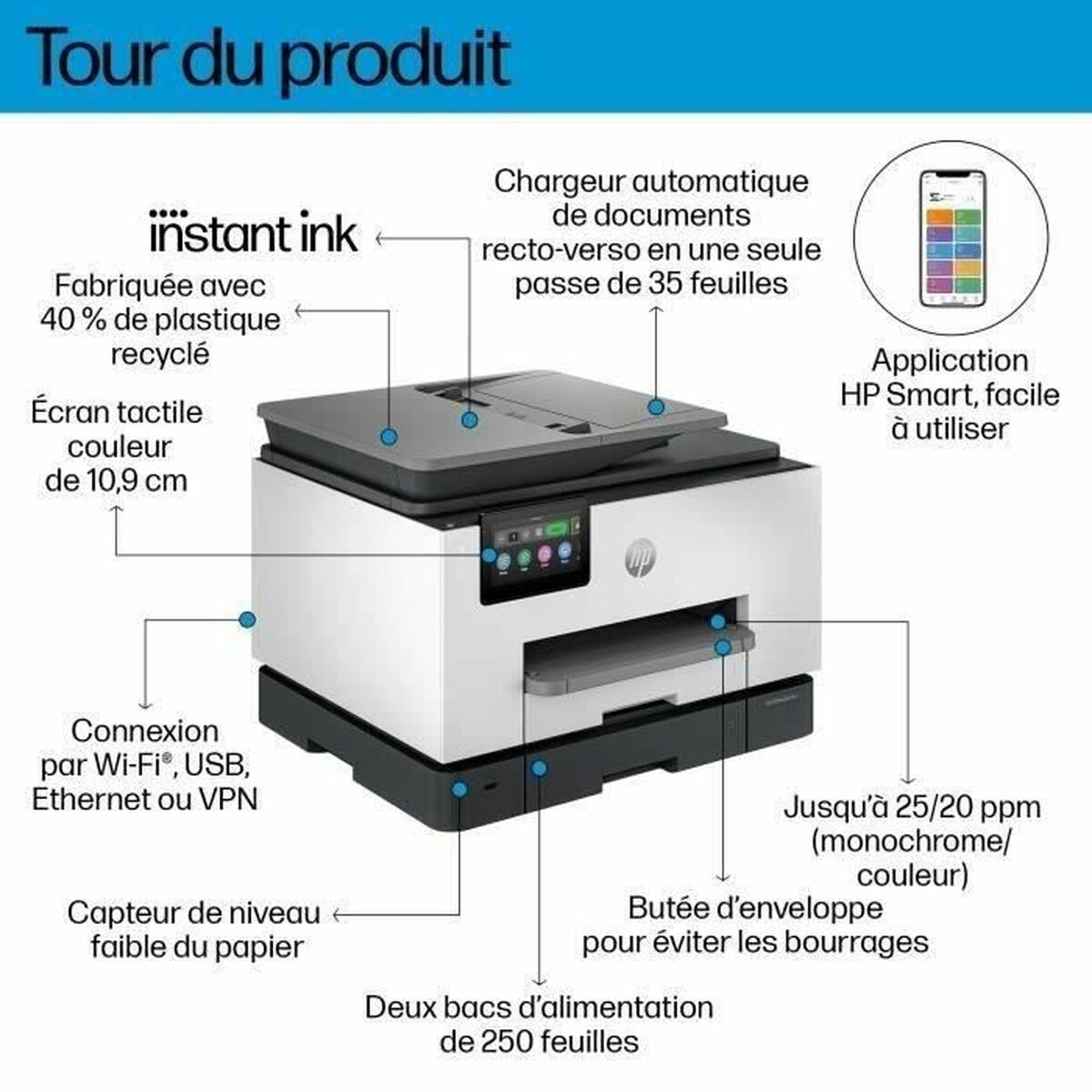Multifunktionsskrivare HP Pro 9135e - 4